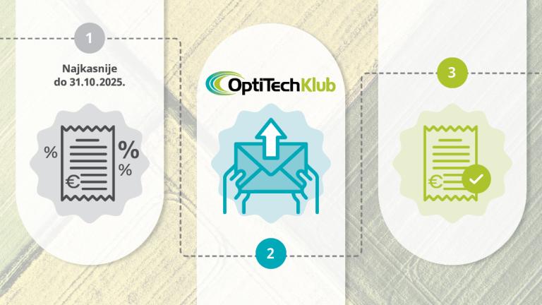OptiTech Klub_2025