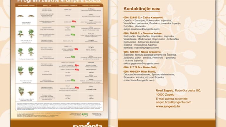 kalendar prskanja za krumpir_2026