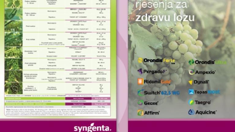 kalendar prskanja za vinovu lozu_2026